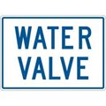 Model OSHA Warning Sign - Water Valve